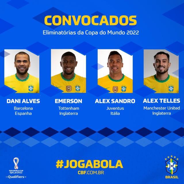 巴西队新一期大名单：二爷库鸟入选，皇马4人被召